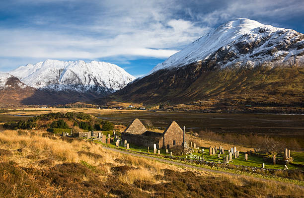 Kilduich in Kintail